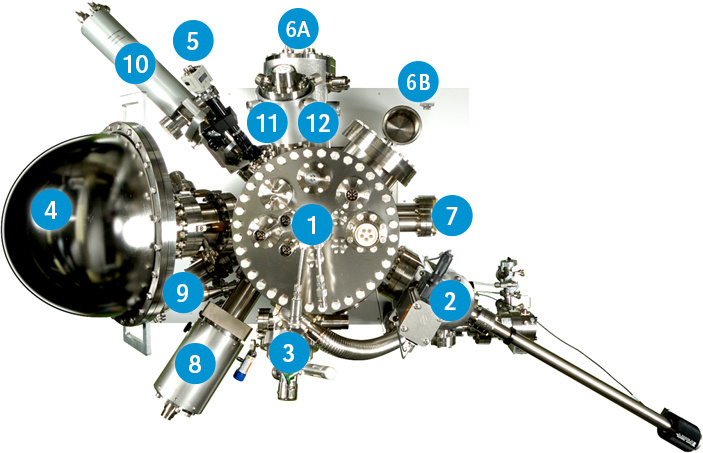 VersaProbe III Test Chamber